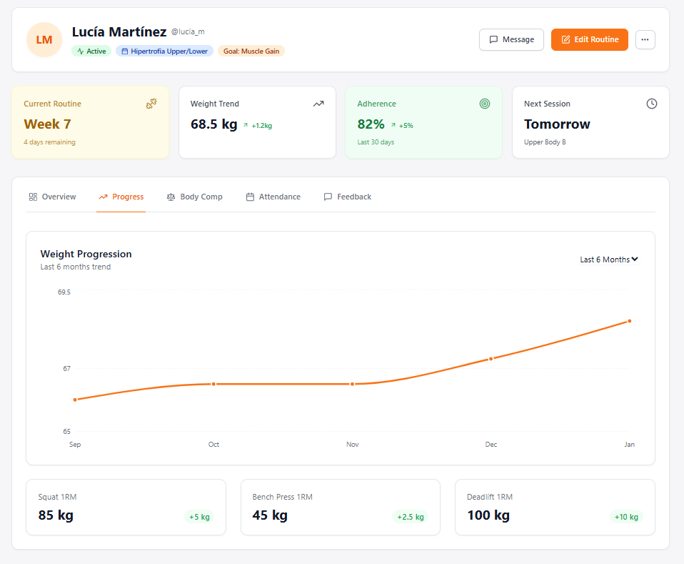 Treino - Panel de seguimiento de cliente