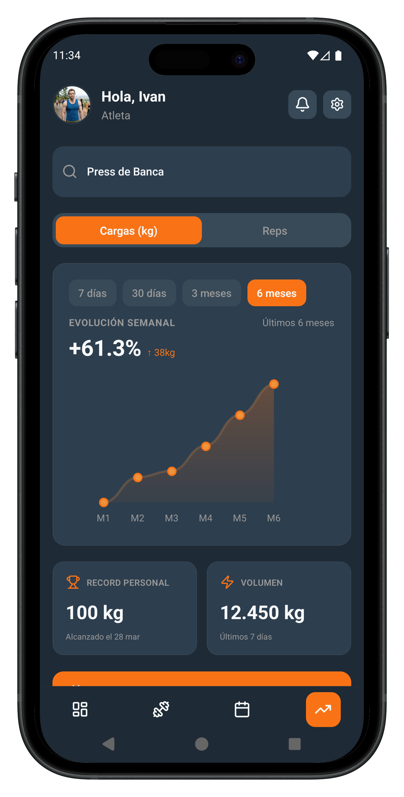 Treino App - Métricas de progreso